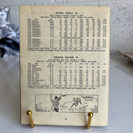 1951 Whos Who In Baseball. Thirty-Sixth Edition - Missing Cover