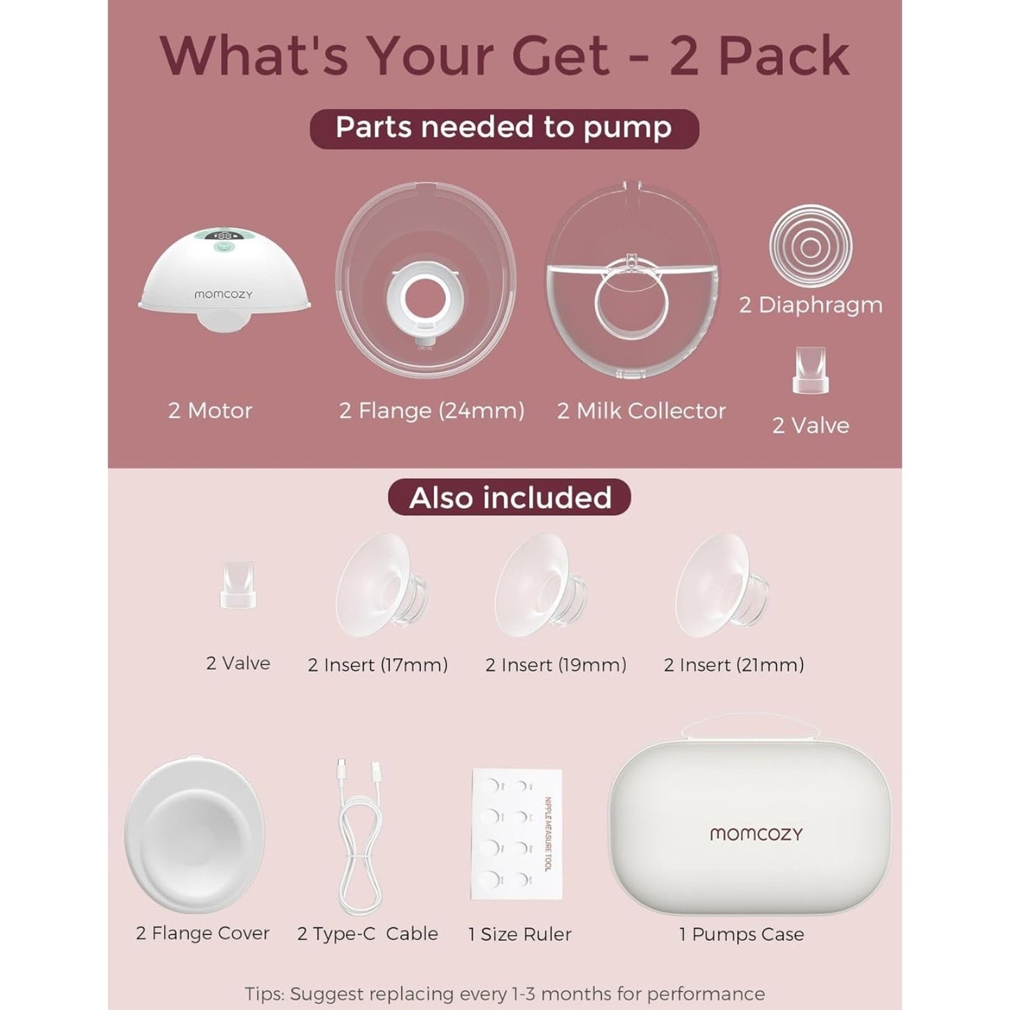 Momcozy M5 DOUBLE Silent Wearable Breast Pumps Hands Free Electric Open Box