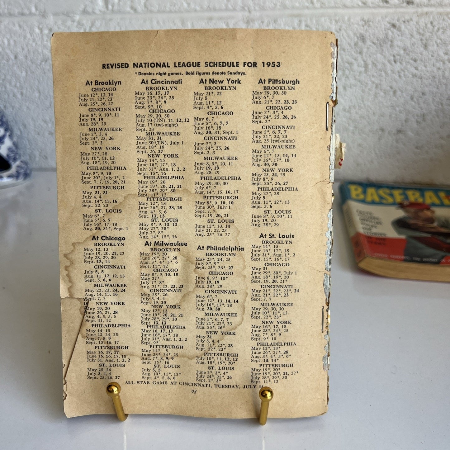 June 1953 Baseball Digest