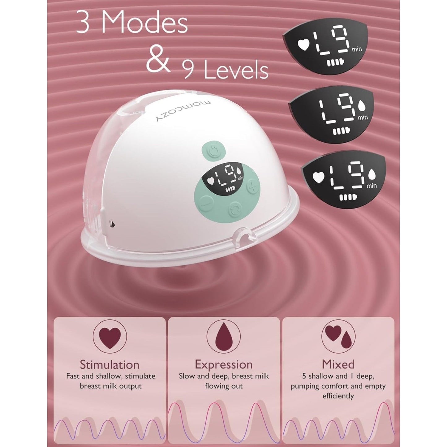 Momcozy M5 DOUBLE Silent Wearable Breast Pumps Hands Free Electric Open Box