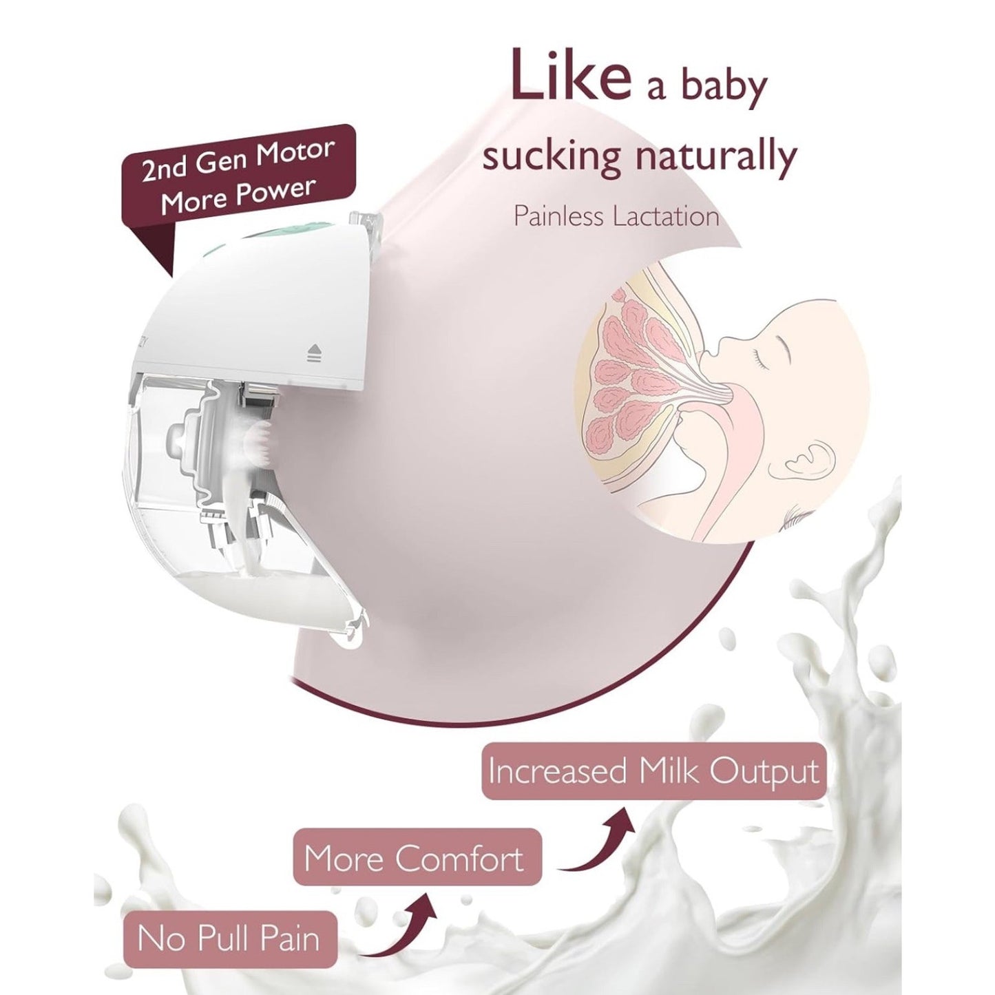 *Sealed* New Momcozy M5 DOUBLE Silent Wearable Breast Pumps Hands Free Electric